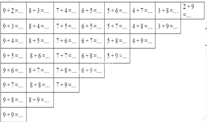 Bài tập cuối tuần lớp 2 môn Toán KNTT