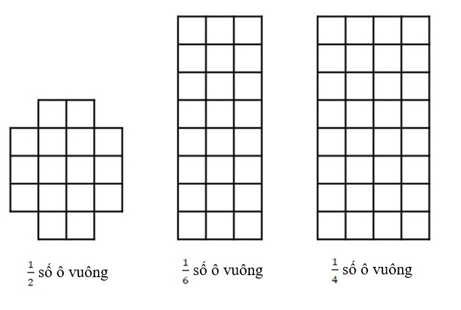 Bài tập cuối tuần lớp 3 môn Toán Cánh Diều