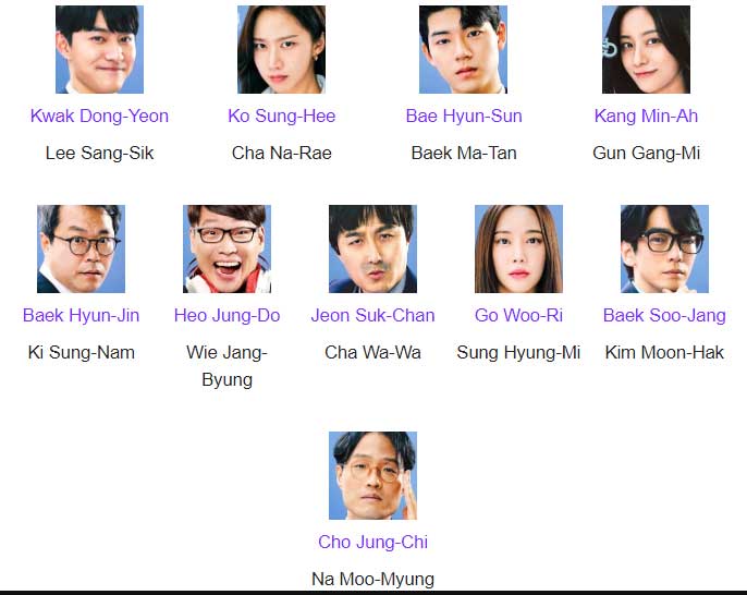 Diễn viên chính trong Chuyện tình ở Gaus