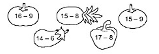 Bài tập cuối tuần Toán lớp 2 KNTT Tuần 6