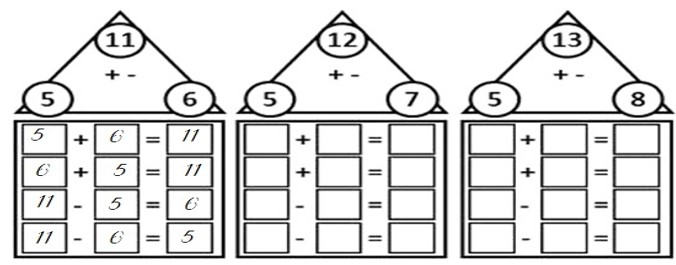 Bài tập cuối tuần Toán lớp 2 KNTT Tuần 6