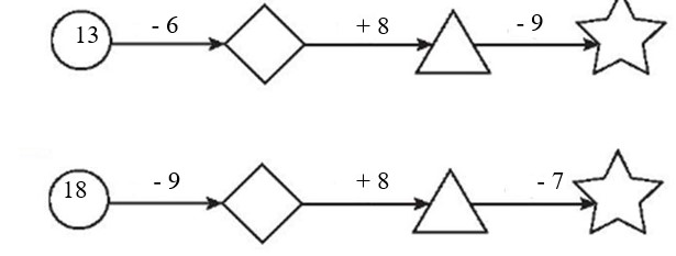 Bài tập cuối tuần Toán lớp 2 KNTT Tuần 6