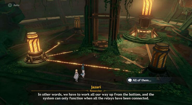 Bên trong Ruin Golem