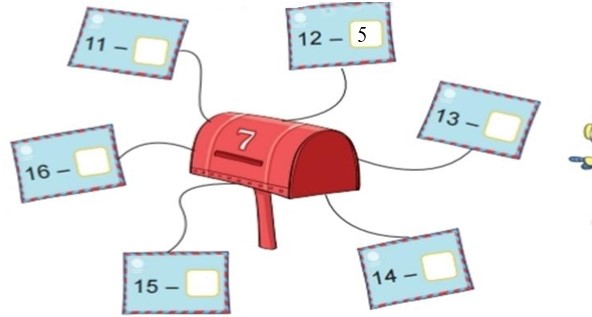 Bài tập cuối tuần lớp 2 môn Toán KNTT