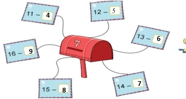 Bài tập cuối tuần lớp 2 môn Toán KNTT