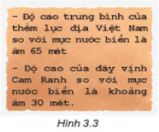 Hình 3.3