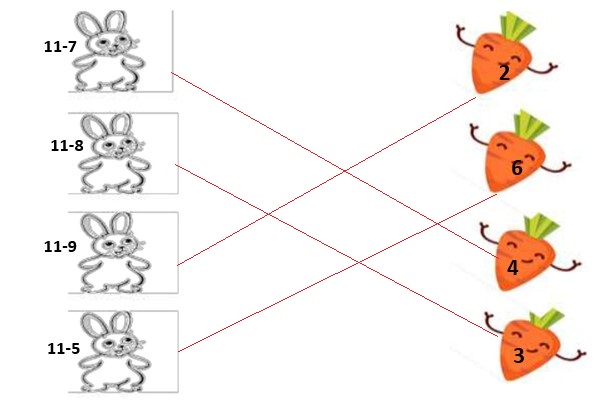 Bài tập cuối tuần lớp 2 môn Toán CTST