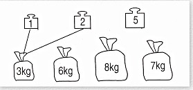 Bài tập cuối tuần lớp 2 môn Toán Cánh Diều