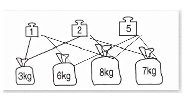 Bài tập cuối tuần lớp 2 môn Toán Cánh Diều