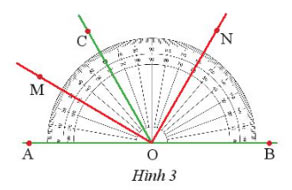 Hình 3