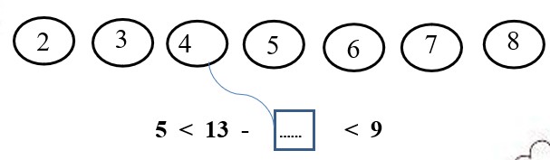 Bài tập cuối tuần Toán lớp 2