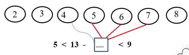 Bài tập cuối tuần Toán lớp 2