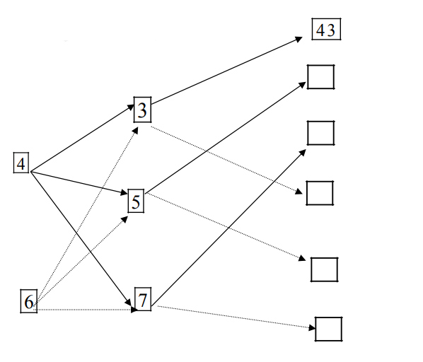 Toán nâng cao lớp 2