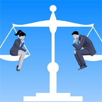 Tiếng Anh 10 Unit 5: Project