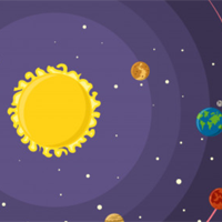 Vật lí 10 Bài 12: Chuyển động của vật trong chất lưu