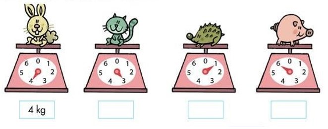 Bài tập cuối tuần lớp 2 môn Toán KNTT