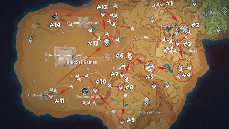 Vị trí có Redcrest