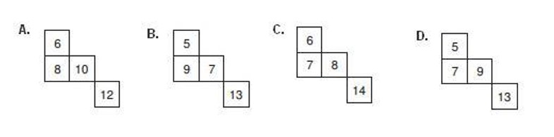 Bài tập cuối tuần môn Toán lớp 3 Cánh Diều