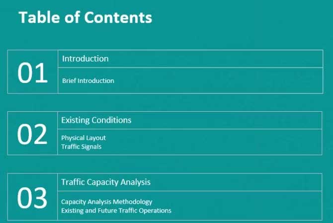 Mẫu mục lục nền xanh