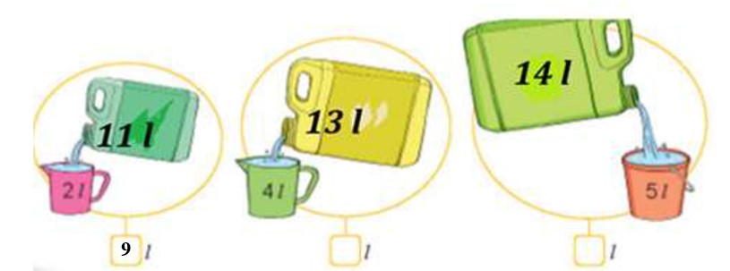 Bài tập cuối tuần lớp 2 môn Toán CTST