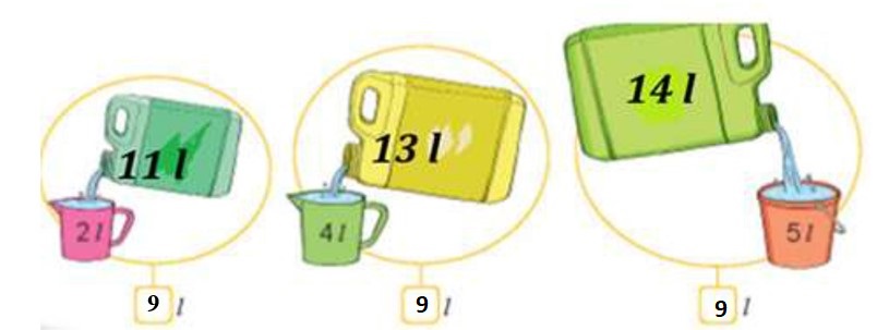 Bài tập cuối tuần lớp 2 môn Toán CTST