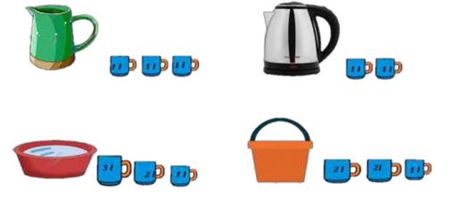 Bài tập cuối tuần lớp 2 môn Toán CTST