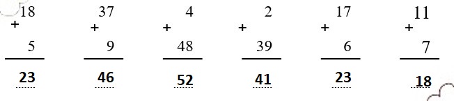 Bài tập cuối tuần Toán lớp 2 KNTT