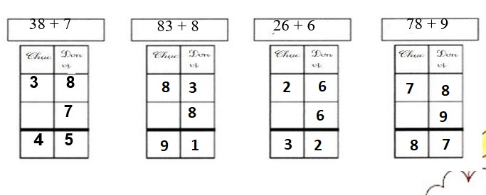 Bài tập cuối tuần Toán lớp 2 KNTT