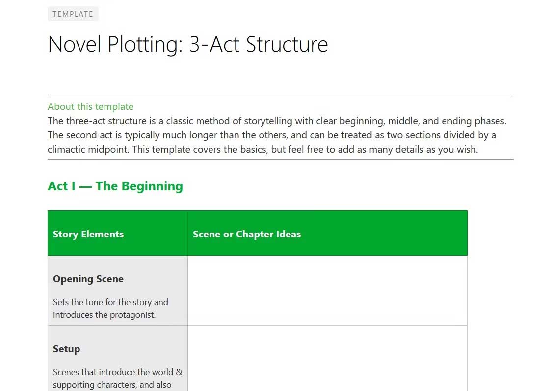 Three-Act Novel Plotting