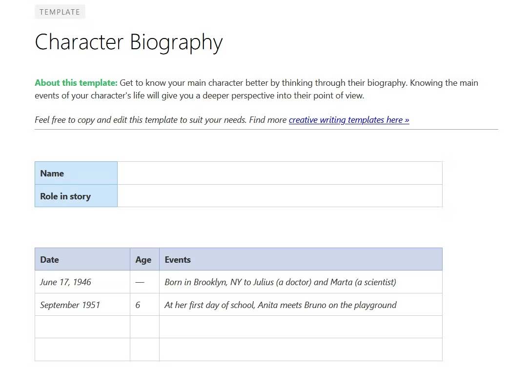 Character Biography