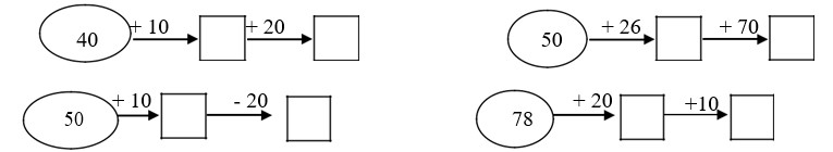 Bài tập cuối tuần lớp 2 môn Toán CTST