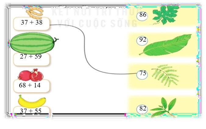 Bài tập cuối tuần Toán lớp 2 KNTT