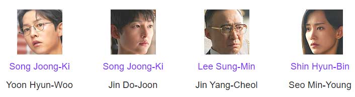 Dàn diễn viên chính trong phim Cậu út nhà tài phiệt