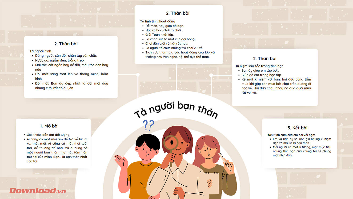 Tả bạn thân