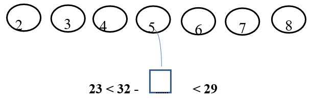 Bài tập cuối tuần môn Toán