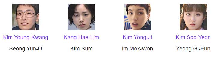 Diễn viên chính trong Somebody