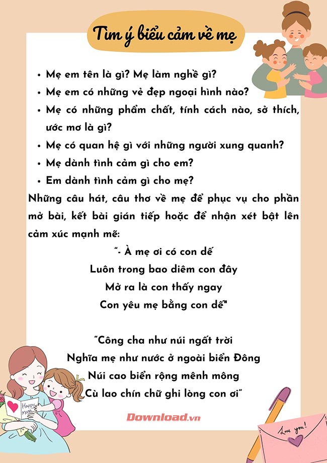 Biểm cảm về mẹ