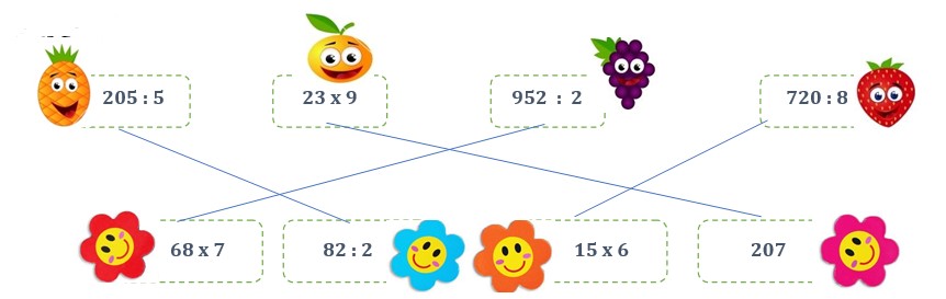 Bài tập cuối tuần lớp 3