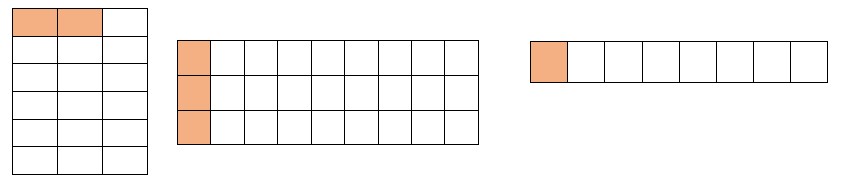 Bài tập cuối tuần môn Toán lớp 3 Cánh Diều