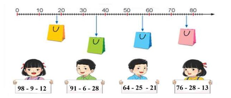 Bài tập cuối tuần lớp 2 môn Toán CTST Tuần 14