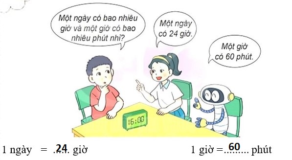 Bài tập cuối tuần lớp 2 môn Toán