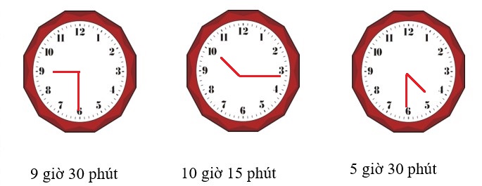 Bài tập cuối tuần lớp 2 môn Toán