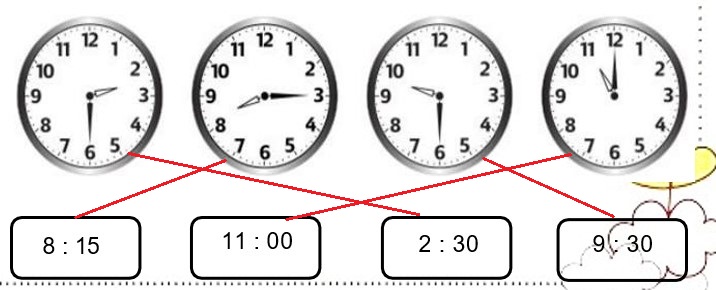 Bài tập cuối tuần lớp 2 môn Toán