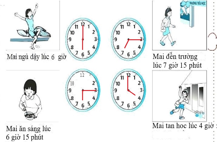 Bài tập cuối tuần lớp 2 môn Toán