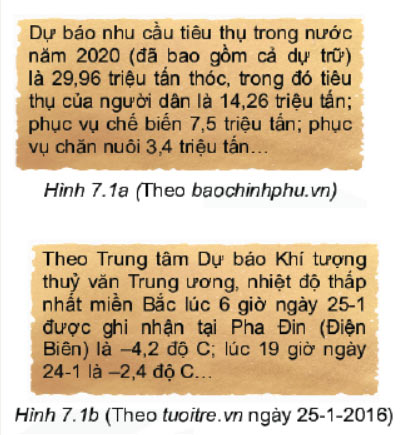 Hình 7.1a và hình 7.1b