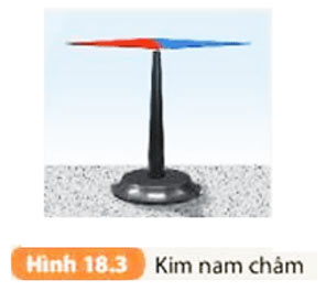 Nam châm