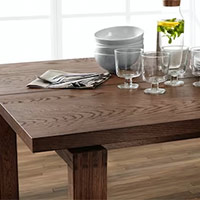 Tiếng Anh lớp 3 Fun Time