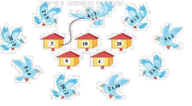 Bài tập cuối tuần lớp 2 môn Toán