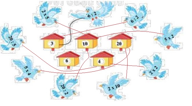 Bài tập cuối tuần lớp 2 môn Toán