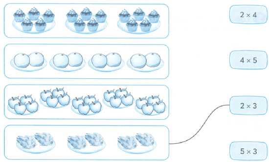 Bài tập cuối tuần lớp 2 Tuần 22 KNTT